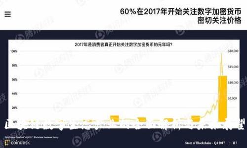 区块链数字生态产业的全面解析与未来展望