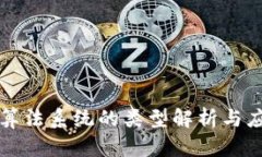 区块链算法系统的类型解