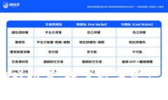 英国区块链游戏推荐：探