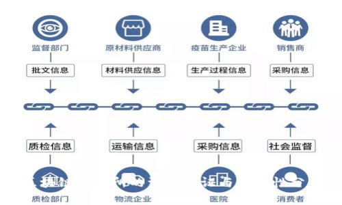 区块链交易所的资质认证与合规性分析