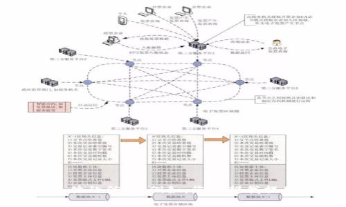 看起来您提到的“tokenim”可能指的是某个需要更新的应用或平台。为了提供更相关的内容，我需要一些更具体的信息。例如，您希望我提供哪些方面的更新信息？是关于功能、使用技巧，还是其他方面的信息？请告诉我更多详情，我将竭诚为您服务。
