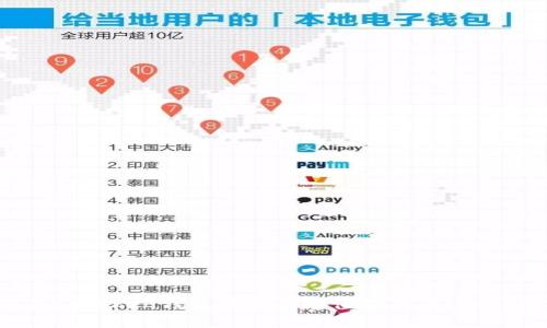 如何在imToken钱包中安全充值狗狗币(Dogecoin)