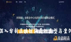 深入分析区块链骗局的类