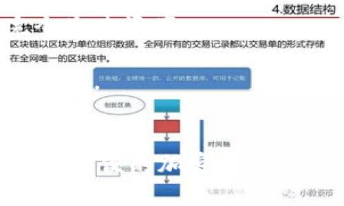  Tokenim备份助记词的位置查询及安全指南 / 
 guanjianci Tokenim, 助记词, 加密钱包, 备份, 安全 /guanjianci 

引言
在数字资产时代，拥有安全的加密钱包是每位投资者的必备基础。Tokenim作为一个日益流行的加密钱包，为用户提供了方便的管理和交易加密货币的功能。其中，助记词作为钱包安全的核心部分，确保了用户对自己资产的控制和访问。

然而，许多用户在使用Tokenim时，常常会忘记备份助记词或者不知道助记词的具体位置。本文将深入探讨Tokenim备份助记词的位置问题，帮助用户更好地理解这个重要的概念，并提供一些安全建议。我们还将讨论一些相关的问题，以更全面地了解这一主题。

Tokenim背后的助记词定义
助记词是一组按特定顺序排列的单词，通常是12到24个词，旨在帮助用户恢复其加密钱包。使用助记词，用户可以在丢失设备或钱包应用程序的情况下重新访问他们的资产。Tokenim等钱包在创建时都会生成这组助记词，因此用户需要确保在安全的地方备份这组信息。

Tokenim备份助记词的位置
首先，用户在创建Tokenim钱包时，将在屏幕上生成助记词。这时，应用会明确提示用户进行备份。在这个过程中，用户应该手动记录下这些单词，并确保其存放在安全的位置。

备份助记词的最佳方法包括：将其抄写在纸上并妥善保管，或将其存储在加密的数字文档中。如果设备发生故障或数据丢失，用户可以通过助记词恢复他们的Tokenim钱包。

如何安全地保护助记词
助记词的安全性至关重要。如果他人获取到用户的助记词，将能够直接访问其加密资产。因此，用户需要采取多种措施来保障助记词的安全。

1. **纸质备份**：将助记词写在纸上并放在安全的地方，例如保险箱中。避免将其存储在同一台设备上，因为如果设备被盗或损坏，助记词也将丢失。

2. **数字加密存储**：如果选择将助记词存储在数字设备中，请务必使用强密码保护文件，并使用加密软件来加密文档，以防止未授权访问。

3. **不共享**：切勿与任何人共享助记词，包括可信赖的朋友或家人，因为这将使他们能够轻松访问你的资产。

常见问题解答

h4问题一：如何找回丢失的助记词？/h4
如果用户丢失了助记词，找回的可能性相当小。助记词给予用户对钱包的完全控制，唯有通过其恢复。如果没有备份，用户可能会永久失去访问权限。

因此，这强调了在创建钱包时备份助记词的重要性。建议用户在创建新钱包时采取必要的安全措施。一旦丢失助记词，用户可尝试回忆是否在某个位置写下或者存储过。

h4问题二：我可以更改助记词吗？/h4
在Tokenim等大多数加密钱包中，一旦生成助记词，就无法更改或重置。如果用户希望更改助记词，需要创建一个新钱包并备份新生成的助记词。

创建新钱包的流程是一个新的资产管理开始，提醒用户务必将新生成的助记词安全保存。对于老钱包，最好将其数据转移到新钱包中。

h4问题三：助记词和私钥有什么区别？/h4
助记词和私钥在加密钱包的作用各有所不同。助记词是一个可读的词组，用于恢复钱包和访问资产，而私钥则是一串复杂的字符，专用于签名交易和证明资产所有权。

用户通常无需直接处理私钥，但了解二者的区别有助于对加密资产管理的全面把握。丢失助记词将很可能导致丢失整个钱包，而私钥的泄露则可能导致资产被盗取。

h4问题四：助记词应该在哪里保留？/h4
助记词的存储地点至关重要。用户可以选择物理存储，如保存在保险箱中，或者使用安全的数字方法，如加密云存储。总之，重要的是选择一个既方便又安全的地方，以确保助记词不易被盗或丢失。

推荐的做法是将助记词存储在多个地点，并建立备份。例如，可以将一份存放在家中，另一份放在银行的保险箱里，这将大大降低因为一处失误造成的风险。

h4问题五：丢失助记词后还有什么补救措施？/h4
在丢失助记词后，用户唯一的补救措施是检查是否有任何旧备份，或者记忆中是否存在其他相关信息。然而，若真无备份或其他信息，用户很可能将完全失去资产。

由于助记词的不可逆性，用户应在创建加密钱包时，慎之又慎。确保未来对助记词的备份做足准备，包括纸质及数字两种方式，并定期检查安全存储的状态。

结论
在数字资产管理中，助记词作为钱包的护航，至关重要。用户必须了解如何创建、备份及保管助记词，以确保他们的加密资产安全无忧。Tokenim作为一种方便的加密钱包工具，强调了安全备份的必要性。希望通过本文的介绍，用户能充分理解助记词及其在加密钱包中的重要性，并采取必要防范措施，保护自己的数字财富。