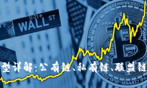 区块链类型详解:公有链、私有链、联盟链与混合链