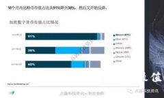 业绩突出的区块链平台推