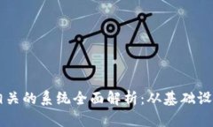 区块链相关的系统全面解