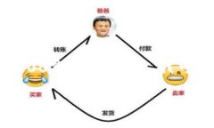 请注意：由于交流平台的