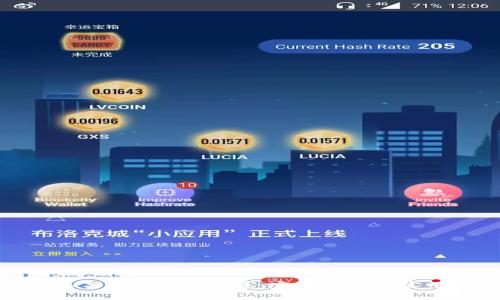 如何参与TokenIM私募:完整指南与实用技巧