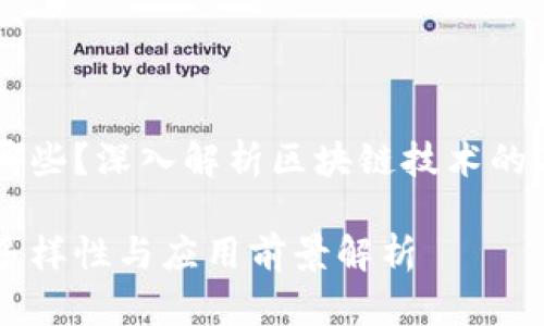 区块链到底有哪些?深入解析区块链技术的不同类型与应用
区块链技术的多样性与应用前景解析