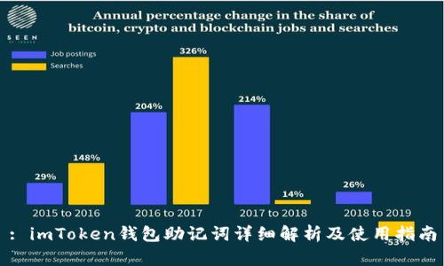 : imToken钱包助记词详细解析及使用指南