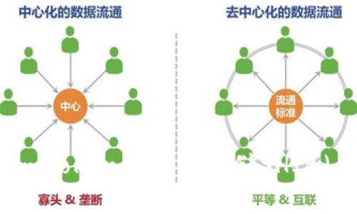 如何在imToken钱包中存储SHIB(柴犬币)