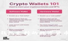 ImToken钱包支持的数字货币