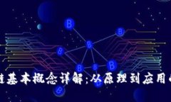 区块链基本概念详解：从