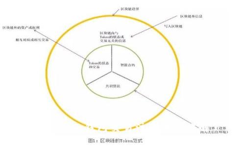 Tokenim钱包交易注意事项详解