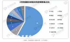 IM冷钱包苹果客户端下载与