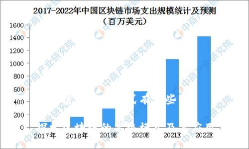 区块链的高级模式有哪些
探索区块链的高级模式及其应用