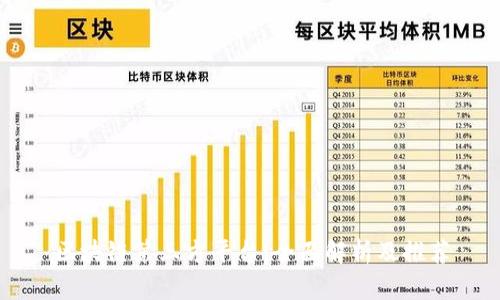 区块链第三方平台:全面解析及推荐