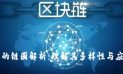 区块链的链圈解析：理解