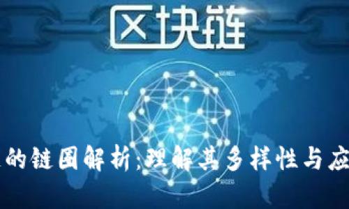 区块链的链圈解析:理解其多样性与应用前景