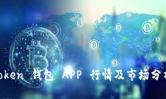  Imtoken 钱包 APP 行情及市场