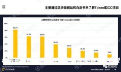 杭州德清区区块链项目全