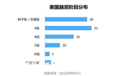 区块链数据安全公司推荐与分析