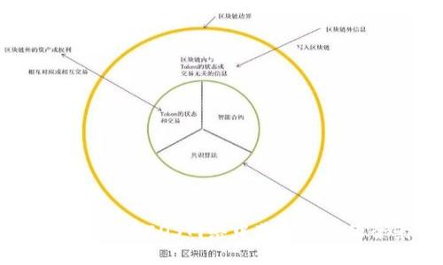 通过TokenIM在EOS网络中获取收益的全景指南