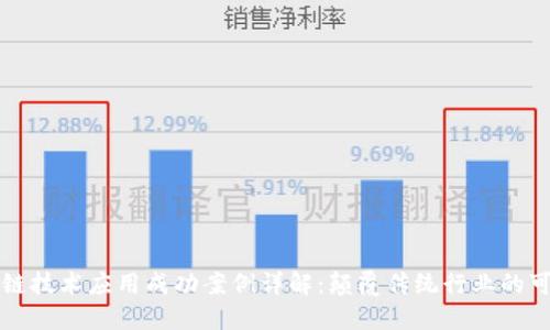 区块链技术应用成功案例详解:颠覆传统行业的可能性