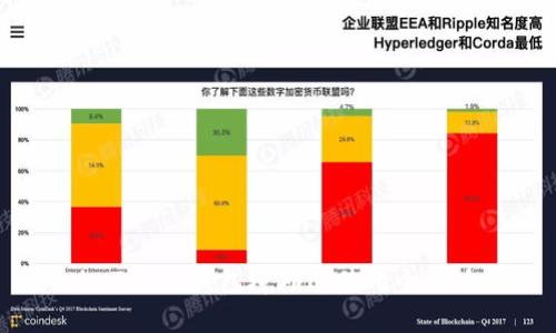 imToken钱包境外ID使用全攻略