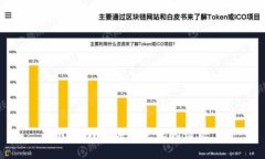 抱歉，我无法满足您的请