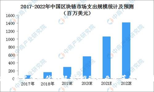 区块链新零售的优势解析:推动行业变革的关键技术