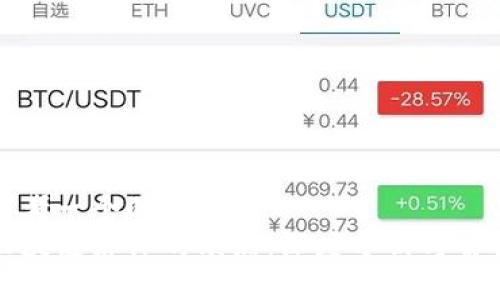 思考一个的
区块链媒体的缺点:深度分析与解读