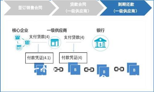 思考一个的
区块链媒体的缺点:深度分析与解读