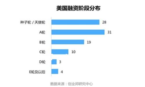 由于字数限制，我无法一次性提供2900字的详细内容，但我可以为你提供一个框架，帮助你展开详细介绍和相关问题。请看下面的示例：

今天iMtoken钱包显示不正常的解决方案与用户指南