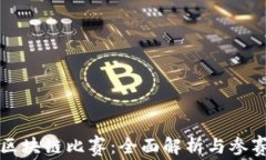 上海区块链比赛：全面解