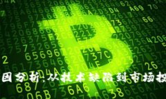 区块链暴雷原因分析：从
