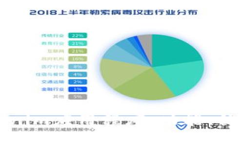 深入探索Tokenim应用程序:功能、优势与用户体验