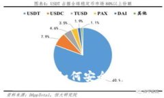 ImToken用户指南：如何安全