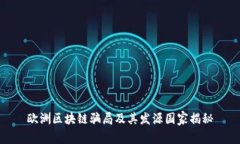 欧洲区块链骗局及其发源