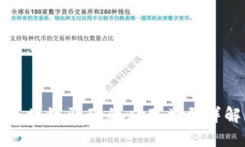 区块链驱动的应用类型详解