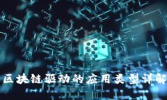 区块链驱动的应用类型详