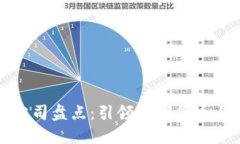 澳洲区块链贸易公司盘点