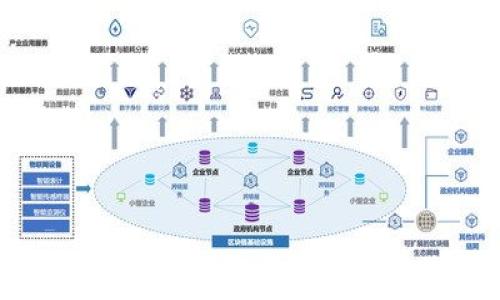 腾讯区块链相关企业股票一览及分析