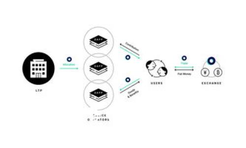 imToken当前售价及其市场动态分析