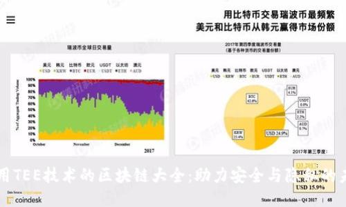 应用TEE技术的区块链大全：助力安全与隐私的未来