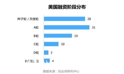 如何通过私钥恢复Tokenim钱包:详细步骤与注意事项
