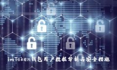 imToken钱包用户数据分析与