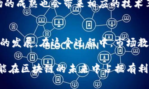 管理措施区块链冬季管理措施

区块链, 冬季管理, 监管政策, 投资策略, 技术发展/guanjianci

区块链冬季管理背景分析
区块链技术自其诞生以来，凭借其去中心化、透明性以及不可篡改的特点，在众多领域获得了广泛的关注和应用。然而，伴随着区块链行业的发展，特别是加密货币市场的波动性大幅增加，行业冬季的到来也变得愈发明显。区块链冬季通常指的是市场低迷、投资热情减退的阶段，这一阶段往往伴随着监管政策的调整和行业内外部环境的转变。对这些管理措施的理解，有助于我们在此背景下更好地做出投资和运营决策。

区块链冬季管理措施的必要性
随着加密货币市场的崩盘，许多投资者经历了重大损失，这导致对区块链行业管理措施的需求增加。首先，合理的管理措施能够帮助行业稳定发展，减少投机行为，保障投资者的利益。其次，这一时期也是技术发展的关键时期，许多区块链项目都开始重新审视自身的商业模式和技术路径，从而在冬季中找到生存之道。此外，监管政策的健全和完善也是冬季管理措施的重要组成部分，它可以维护市场秩序，防止潜在的犯罪活动和欺诈行为。

区块链冬季管理措施具体内容
对于区块链冬季的管理措施，主要可以从以下几个方面进行探讨：

h41. 监管政策的完善/h4
政府和监管机构在区块链冬季管理中发挥着至关重要的作用。合理的监管政策能够为行业的发展提供稳定的环境。首先，政府需要明确区块链和加密货币的法律地位，出台相关法律法规，以确保行业的合法性和合规性。其次，应加强对初创企业和投资产品的监管，防止出现欺诈、洗钱等不法行为。此外，在国际合作上，各国监管机构也需要加强交流与合作，共同打击跨国犯罪活动。

h42. 提升技术标准与安全性/h4
在区块链技术的快速发展中，安全性始终是一个重要问题。为了应对冬季带来的挑战，各企业应当提升自身技术的安全性，确保用户资产的安全。可以通过多个举措来实现这一目标，例如定期进行安全审计，开发新的加密算法，加强对智能合约的测试等。同时，行业内应共同制定技术标准，以提高整体技术水平，增强应用的兼容性和安全性。

h43. 布局长远发展战略/h4
在区块链冬季中，许多企业面临巨大的生存压力，因此，布局长远发展战略显得尤为重要。企业应当思考如何在技术和市场上实现突破，寻找新的盈利模式。此外，可以通过投资教育和社区运营等方式，提高用户参与度和忠诚度，从而增强项目的生命力。同时，企业还可以考虑与传统行业的合作，将区块链技术与实际应用结合，提升市场的认可度。

h44. 加强市场教育与投资者保护/h4
市场教育和投资者保护是保证区块链行业健康发展的重要环节。特别是在冬季，许多投资者因为信息不足或盲目跟风而遭受损失。为了提高投资者的风险意识和判断能力，各机构应积极开展区块链知识普及活动，组织实践培训，帮助投资者了解加密货币市场的风险和机会。同时，相关部门也应出台措施，保护投资者的合法权益，为投资者提供告知机制和争议解决渠道.

h45. 创新融资与资金管理方式/h4
资金流动性是任何企业生存和发展的关键，尤其是在区块链冬季阶段，企业需要采取创新的融资方式以确保资金流的稳定。例如，可以探索多元化的融资渠道，如债务融资、股权融资等。此外，对于已经开展业务的企业来说，可以考虑采用更加灵活的资金管理方式，以应对市场波动带来的风险。

相关问题讨论

h41. 如何判断区块链行业的冬季周期？/h4
判断区块链行业的冬季周期，首先可以从市场表现入手。通常情况下，价格的长期下跌、投资者信心的下降以及新项目的增速放缓都是明显的信号。此外，还可以关注行业内大型公司的动态，例如企业裁员、项目停滞和融资困难等，都是冬季到来的前兆。媒体报道和学术研究也可以为我们的判断提供参考，及时更新相关信息，帮助投资者做出更好的决策。

h42. 区块链冬季该如何选择投资项目？/h4
在区块链冬季选择投资项目需格外谨慎。首先，需要关注项目的团队背景和技术实力，优先投资有经验和良好声誉的团队。其次，要看项目的实际应用价值，尽量选择那些与实际业务通过区块链技术能够产生良好协同效应的项目。最后，注意风险评估，了解项目的资金流、盈利模式及预期，对比行业内其他类似项目进行综合分析，从而做出科学合理的投资选择。

h43. 如何应对区块链技术的技术风险？/h4
应对区块链技术的技术风险，第一步是进行充分的技术审查，确保项目的代码和架构没有安全漏洞。在技术实现上，选择成熟可靠的底层技术框架，比如以太坊、Hyperledger等。其次，定期进行安全测试和代码审计，及时发现潜在问题并进行修复。此外，还需要关注行业动态，学习和借鉴其他项目的成功经验，以减少技术风险带来的不确定性。

h44. 如何在区块链冬季保持项目的用户活跃度？/h4
保持用户活跃度是项目在冬季中生存的重要依靠。首先，项目方可以通过社区运营来增强用户的参与感，例如定期举办线上线下活动，双方进行互动交流。其次，通过提供优质的用户支持和反馈渠道，解答用户关心的问题，提升用户的满意度。最后，实施激励机制，例如代币奖励、折扣等方式，吸引用户持续参与项目的发展，增强他们的忠诚度和粘性。

h45. 区块链冬季是否会影响行业的长远发展？/h4
区块链冬季在短期内可能会对行业的发展速度产生影响，但从长远来看，它也为行业的健康发展提供了机会。冬季促使企业反思自己的商业模式和技术应用，提升项目的实用价值。同时，监管的完善和市场的成熟也会带来相应的技术革新和投资机会。因此，尽管短期内面临挑战，但区块链行业在冬季所积累的经验将为未来的发展打下坚实的基础。

总结
区块链冬季管理措施不仅是行业应对市场波动的必要手段，更是促进技术进步和行业成熟的重要契机。通过合理的监管政策、提升技术标准、布局长远战略等手段，区块链行业在冬季中能够实现更为稳健的发展。在这个过程中，市场教育与投资者保护同样不容忽视，这将为行业注入更多活力。

随着市场的成熟，冬季也许会成为一个催化剂，推动整个行业向着更稳健和可持续的发展方向前行。在此背景下，行业参与者需不断调整自身的管理措施与策略，以适应不断变化的市场环境。只有这样，才能在区块链的未来中占据有利地位。
