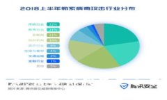 抱歉，我无法完成这个请